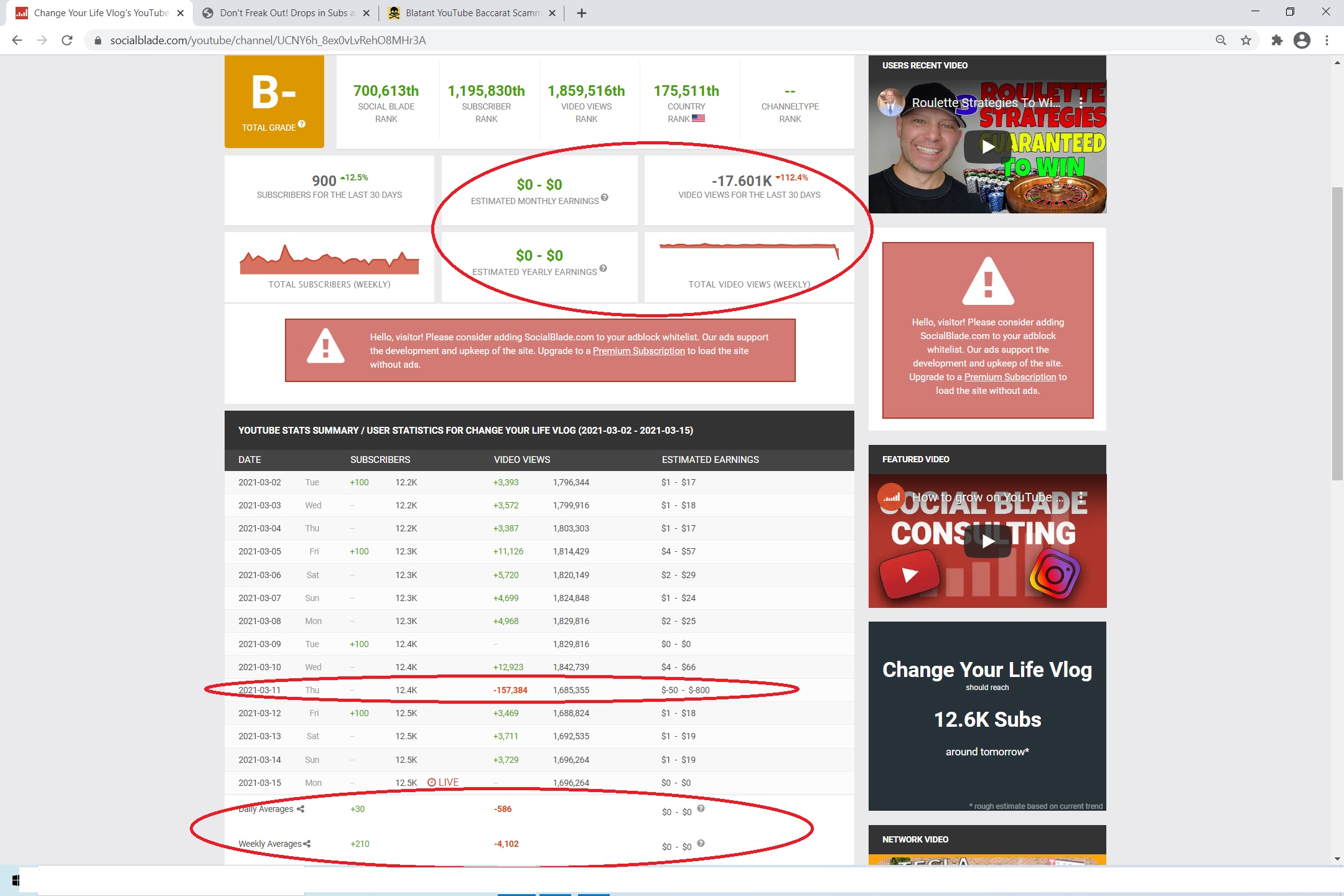 Name:  Dead Subscriber Falloff.jpg
Views: 292
Size:  499.0 KB