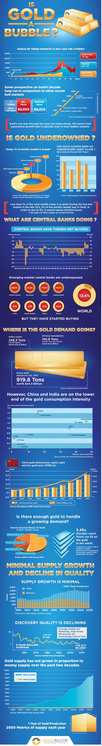 Name:  GOLD.jpg
Views: 9261
Size:  224.7 KB