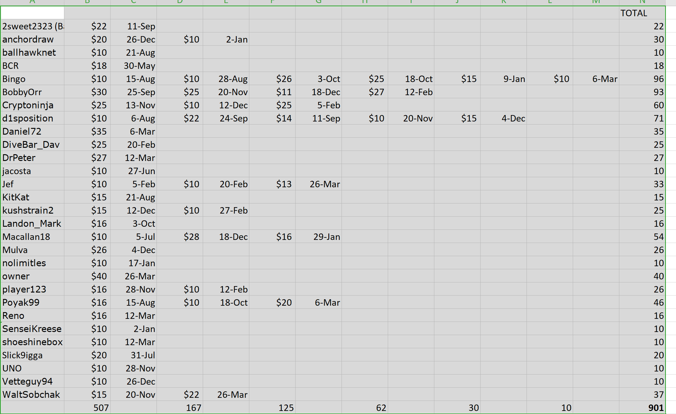 Name:  Screenshot (6).png
Views: 454
Size:  147.5 KB