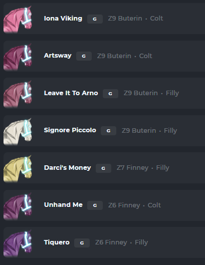 Name:  zed-horses-jun2021.png
Views: 255
Size:  59.1 KB