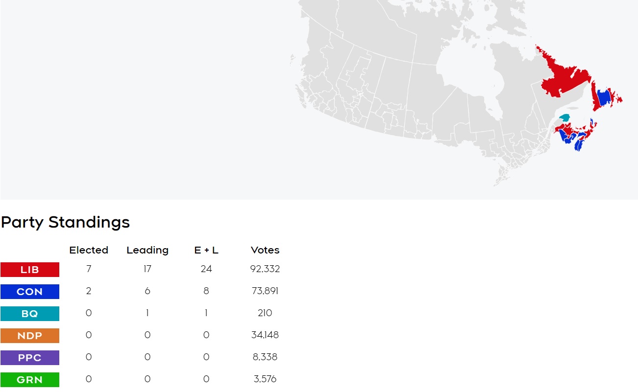 Name:  vote.jpg
Views: 267
Size:  81.8 KB