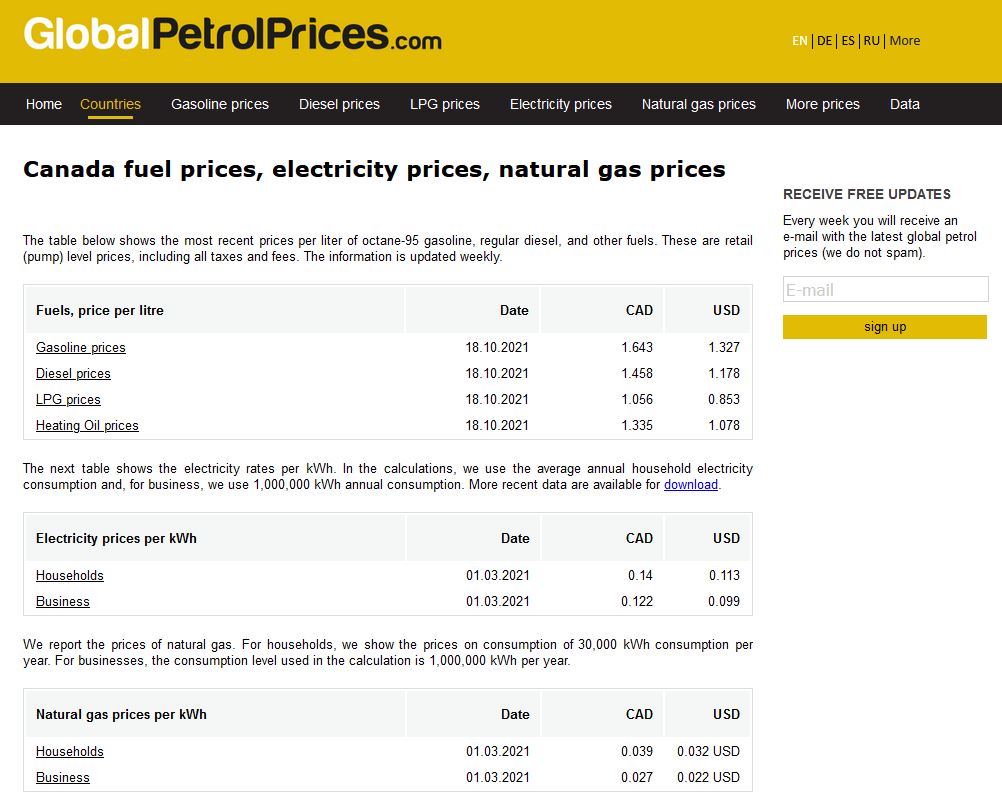 Name:  gas 2.JPG
Views: 295
Size:  123.9 KB