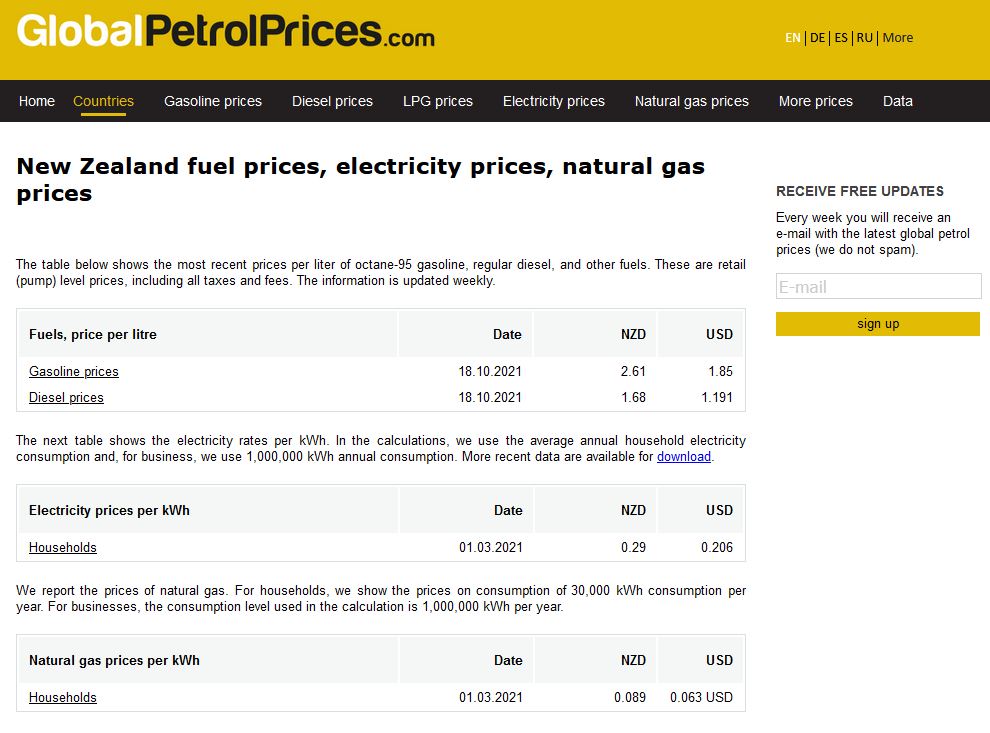 Name:  gas 6.JPG
Views: 231
Size:  111.2 KB