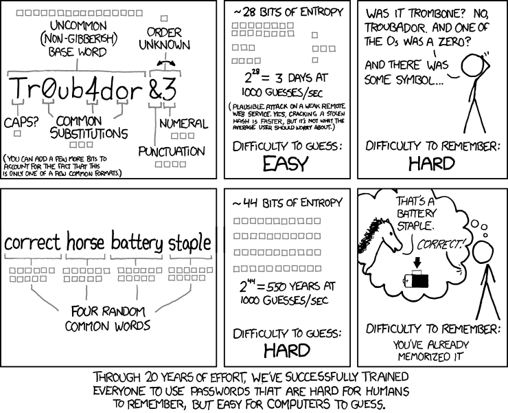 Name:  password_strength.png
Views: 889
Size:  90.8 KB