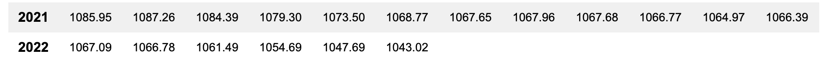 Name:  Screen Shot 2022-07-21 at 9.32.10 AM.png
Views: 351
Size:  29.9 KB