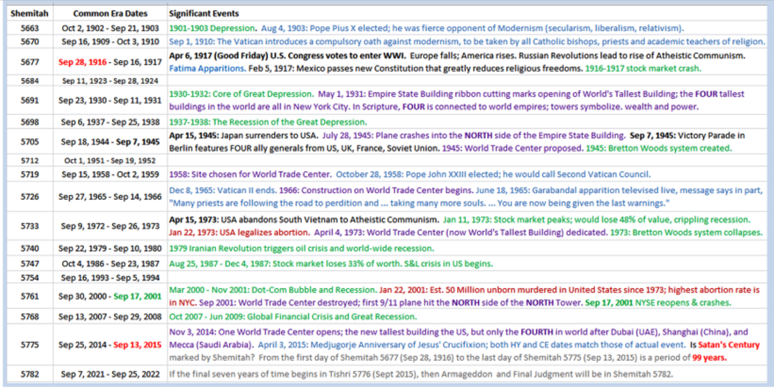 Name:  prophecy.jpg
Views: 219
Size:  1.26 MB
