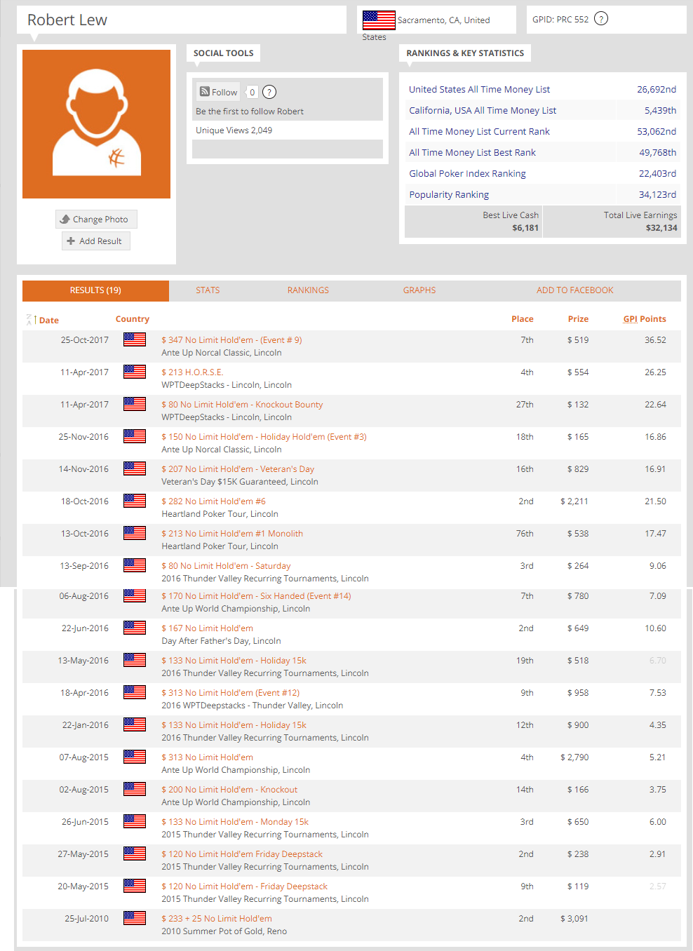 Name:  robertlew.png
Views: 2034
Size:  126.9 KB