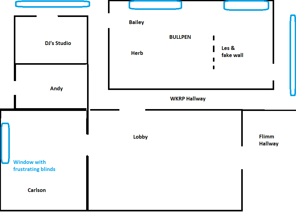 Name:  wkrp-layout.png
Views: 227
Size:  19.3 KB