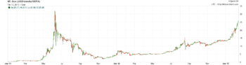 Name:  Bitcoin_exchange.png
Views: 333
Size:  12.1 KB