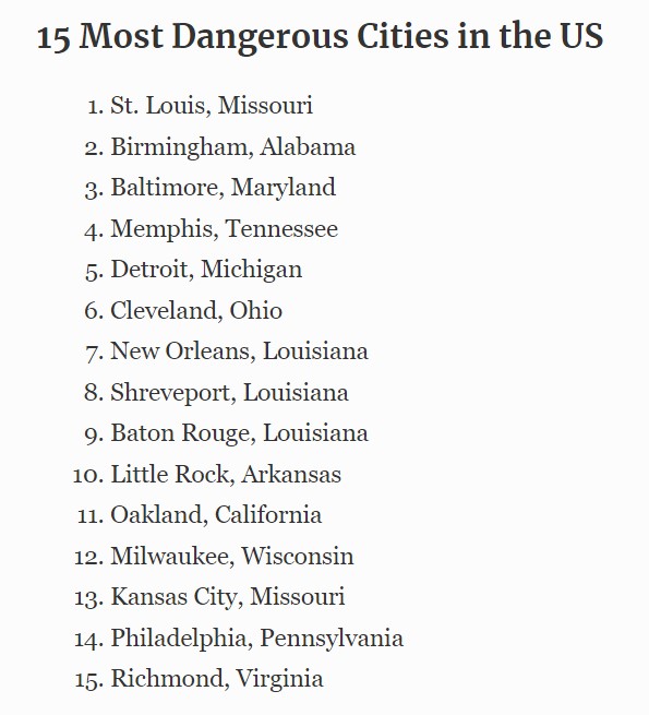 Name:  violent cities.jpg
Views: 204
Size:  70.5 KB