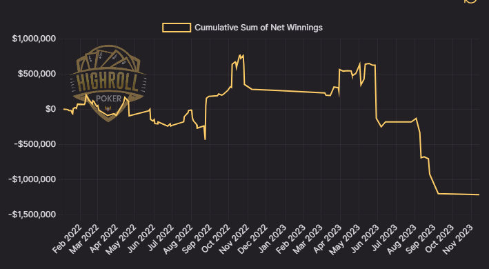 Name:  Wesley loss.PNG
Views: 7694
Size:  49.2 KB