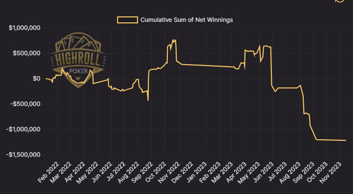 Name:  Wesley loss.PNG
Views: 698
Size:  49.2 KB