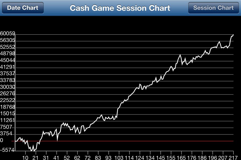 Name:  graph.jpg
Views: 215
Size:  81.1 KB