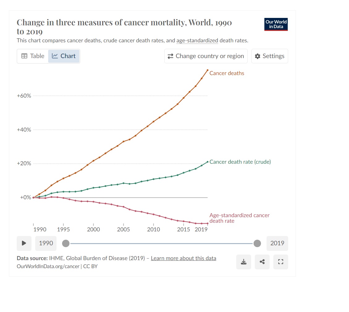 Name:  cancer.jpg
Views: 258
Size:  125.4 KB