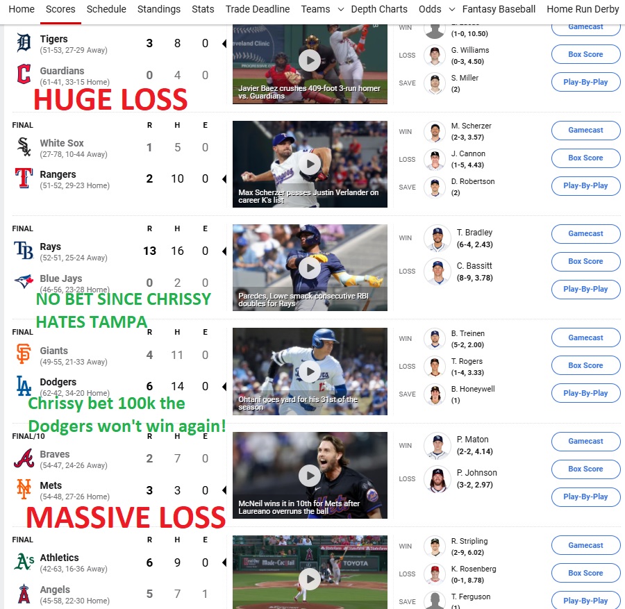 Name:  ChrissyJuly25Losses.jpg
Views: 273
Size:  262.2 KB