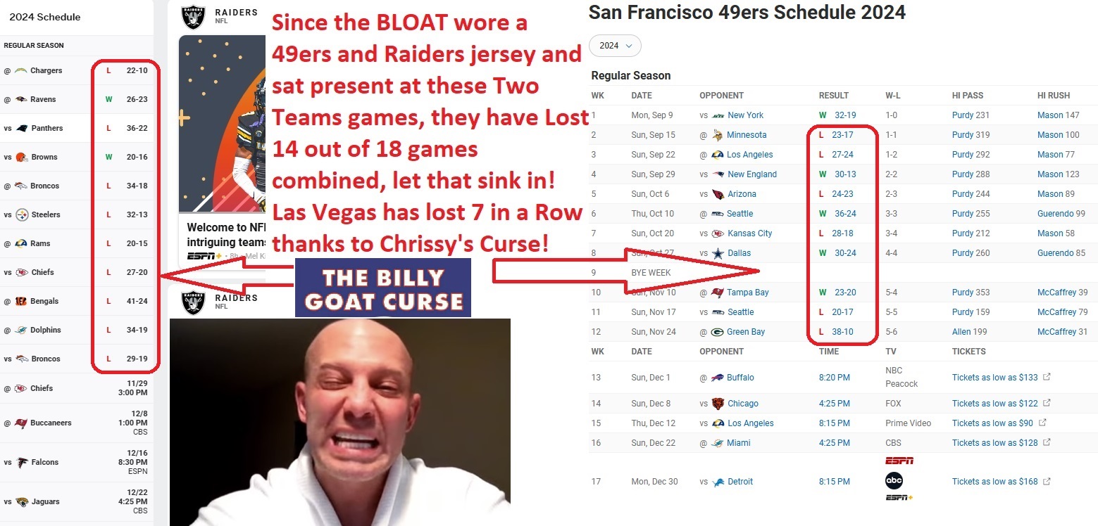 Name:  Raiders7LossesSinceChrissy.jpg
Views: 241
Size:  320.5 KB