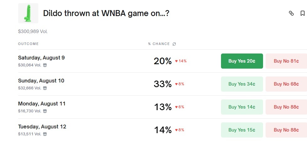 Name:  wnba.jpg
Views: 124
Size:  65.1 KB