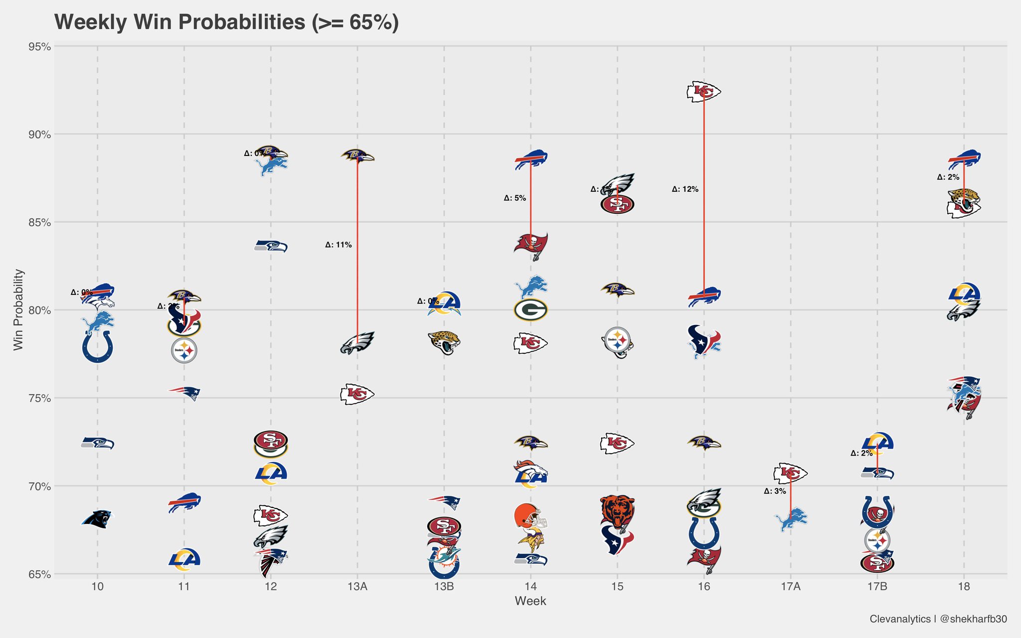 Name:  00B5849D-8B02-447D-AB55-4B312AE6696E.jpeg
Views: 147
Size:  172.7 KB