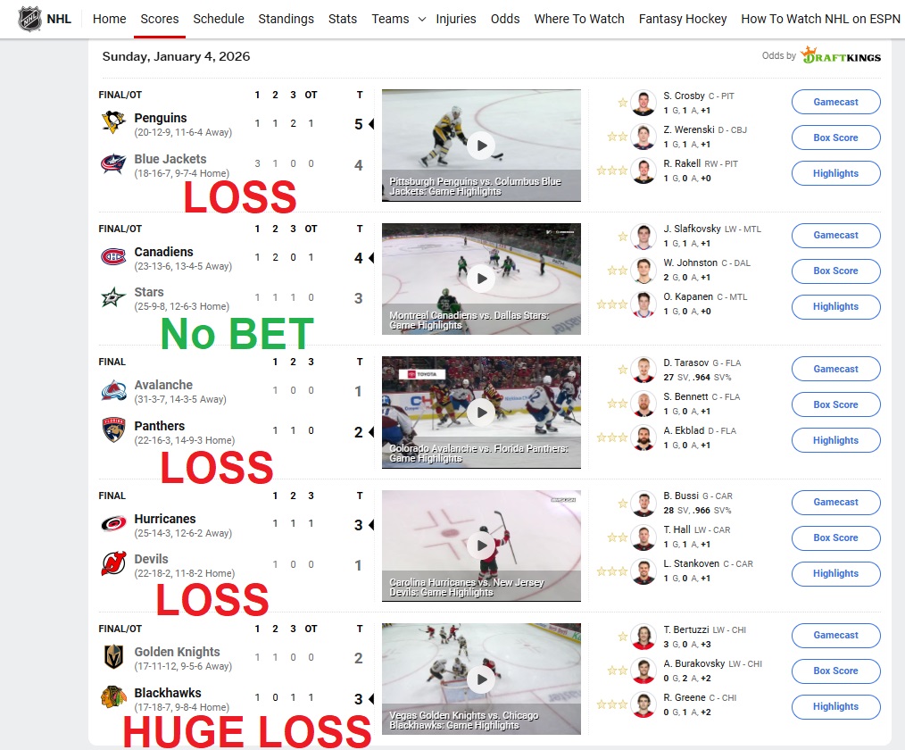 Name:  Chrissy2026LosingPicks.jpg
Views: 115
Size:  261.8 KB