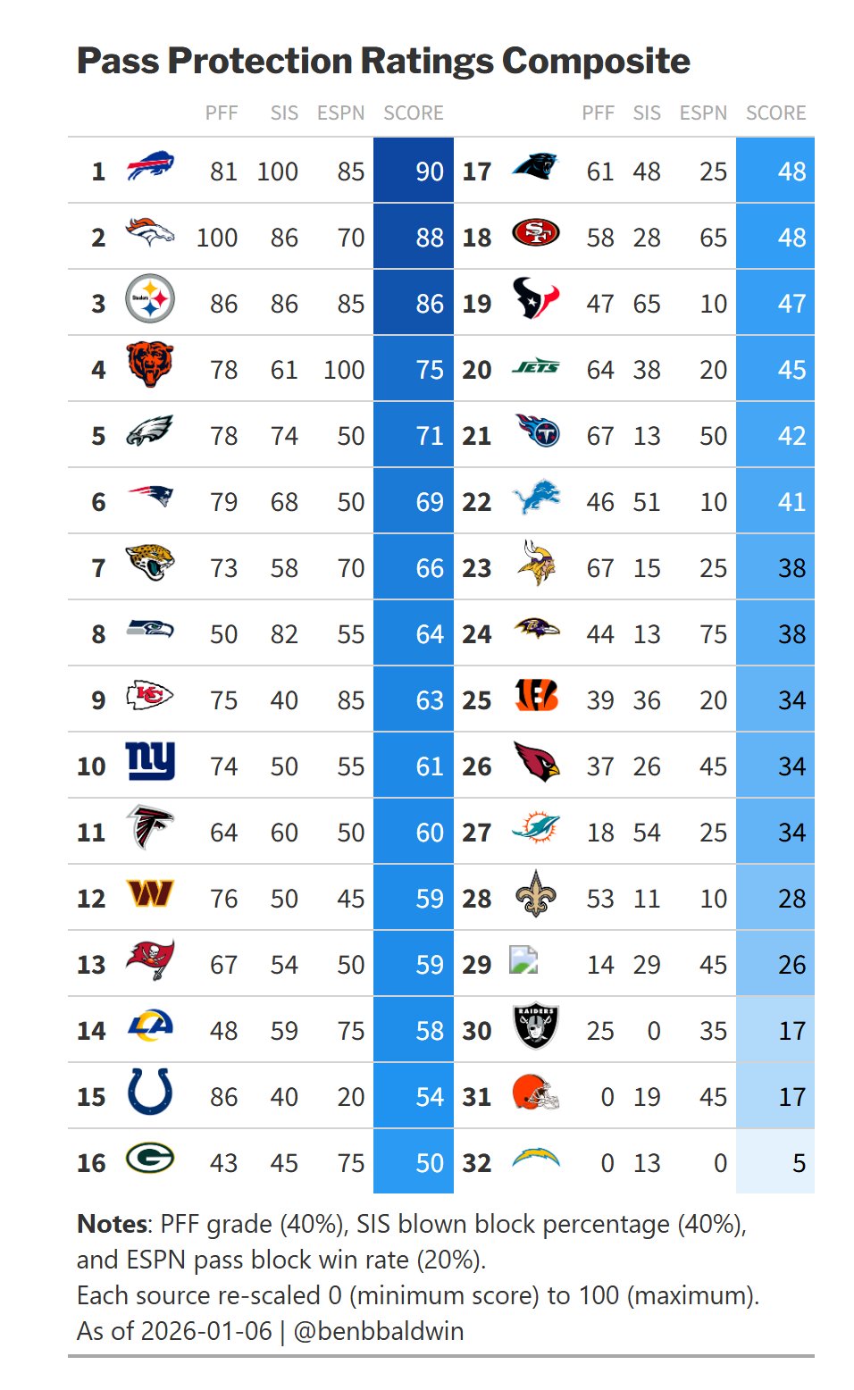 Name:  IMG_4574.jpeg
Views: 49
Size:  212.6 KB