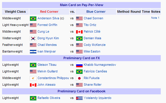Name:  UFC 148 - Wikipedia, the free encyclopedia.png
Views: 637
Size:  36.0 KB