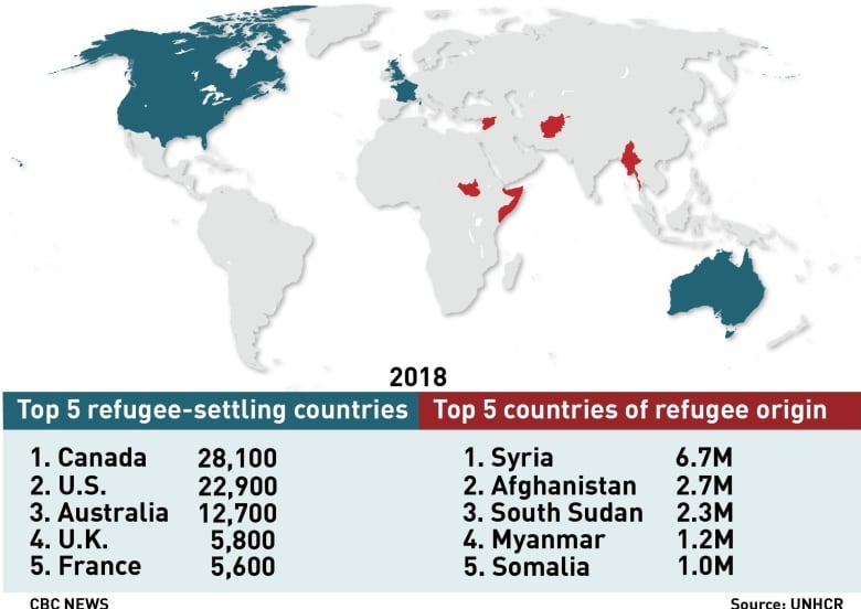 Name:  gfx-web-map-refugees.jpg
Views: 194
Size:  44.4 KB