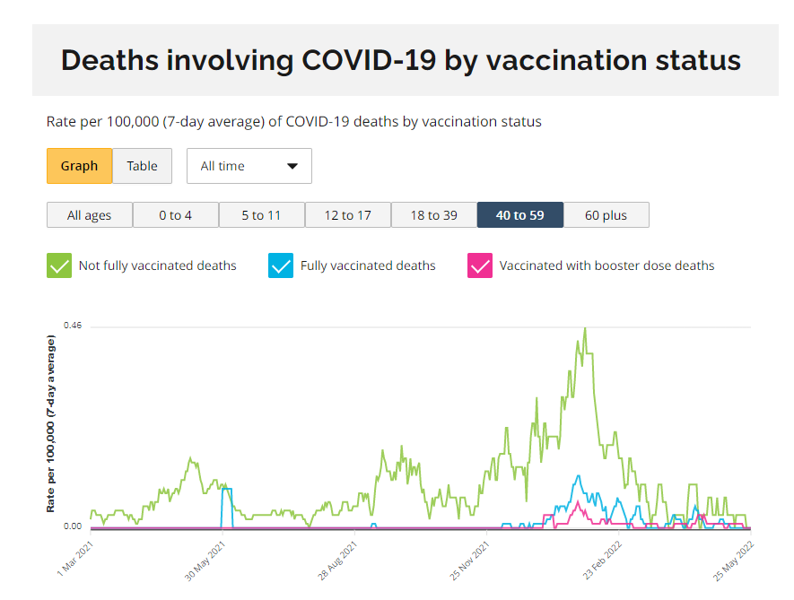 Name:  covid-ontario1.png
Views: 311
Size:  60.3 KB