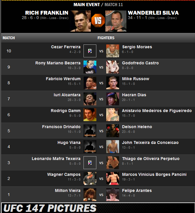 Name:  UFC 147 - Silva vs. Franklin 2.png
Views: 659
Size:  199.2 KB
