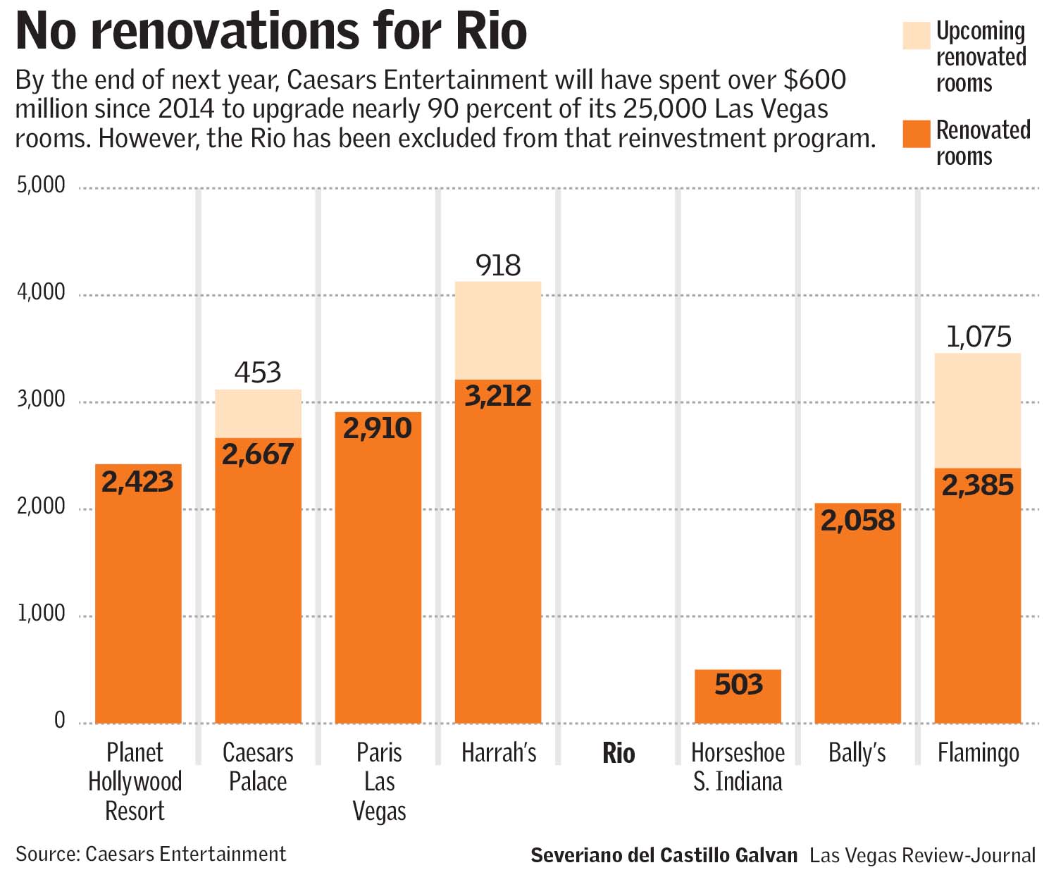 Name:  web_lg_LVRJ-GraphicRIO-RENOVATION-MAY12.jpg
Views: 1752
Size:  179.3 KB