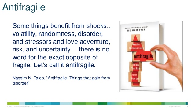 Name:  Antifragile.jpg
Views: 328
Size:  61.2 KB