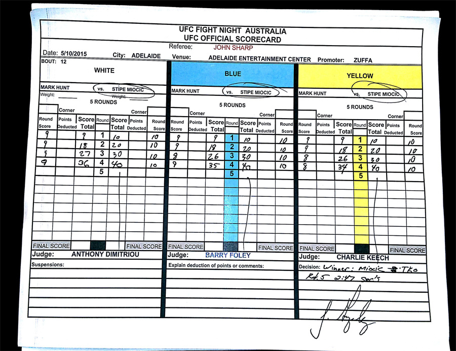 Name:  ufc-fight-night-65-hunt-miocic-scorecard.jpg
Views: 1094
Size:  296.7 KB