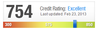 Name:  CreditScore.png
Views: 925
Size:  6.3 KB