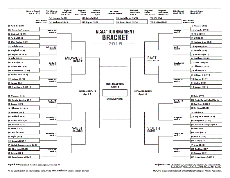 Name:  15mens_bracket.gif
Views: 299
Size:  46.3 KB