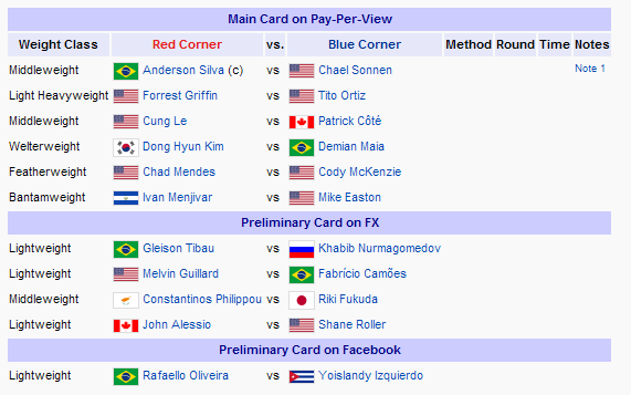 Name:  UFC 148 - Wikipedia, the free encyclopedia.png
Views: 631
Size:  36.0 KB