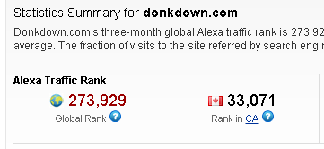 Name:  Donkdown.com Site Info.png
Views: 482
Size:  7.8 KB