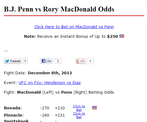 Name:  Rory MacDonald vs B.J. Penn Betting Odds - Bet on MacDonald vs Penn.png
Views: 525
Size:  21.5 KB