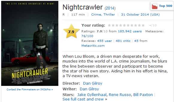 Name:  Nightcrawler.PNG
Views: 617
Size:  142.7 KB