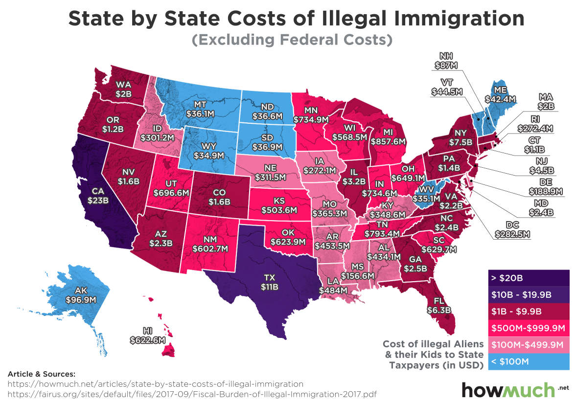 Name:  illegal5-13da.png
Views: 179
Size:  230.1 KB