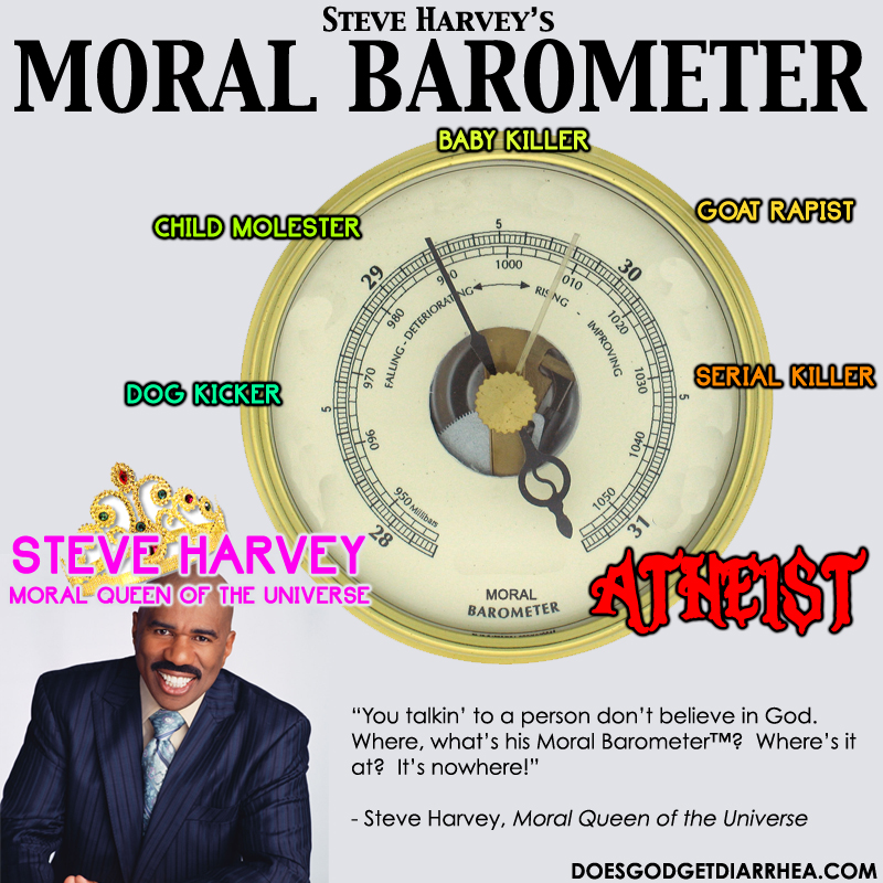 Name:  MoralBarometer.jpg
Views: 640
Size:  498.8 KB