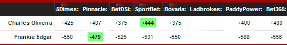 Name:  UFC 162 Betting Odds Anderson Silva vs. Chris Weidman.png
Views: 544
Size:  9.1 KB