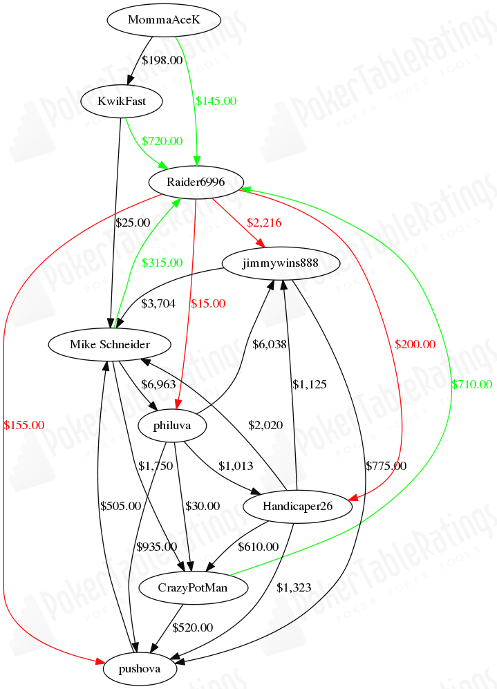 Name:  druff stole.png
Views: 330
Size:  183.4 KB