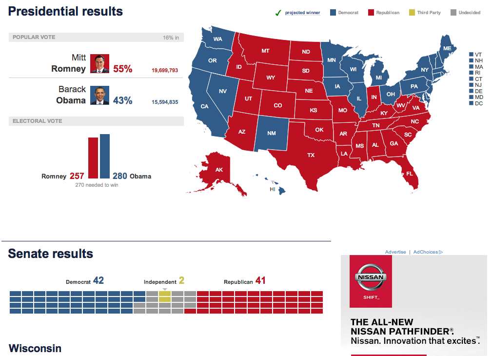 Name:  msnbc.png
Views: 158
Size:  167.2 KB