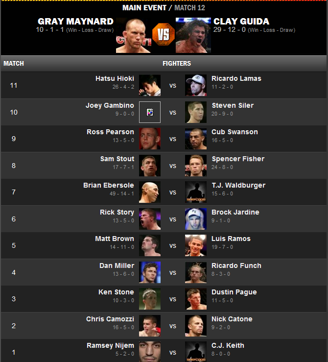 Name:  UFC on FX 4 - Maynard vs. Guida.png
Views: 523
Size:  192.8 KB