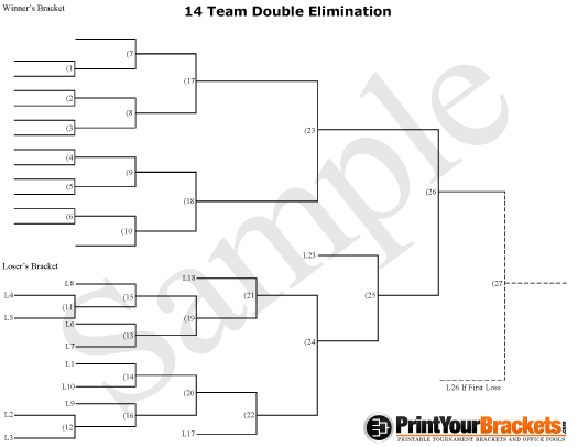 Name:  14-Team-Double-Elimination.gif
Views: 2936
Size:  16.5 KB