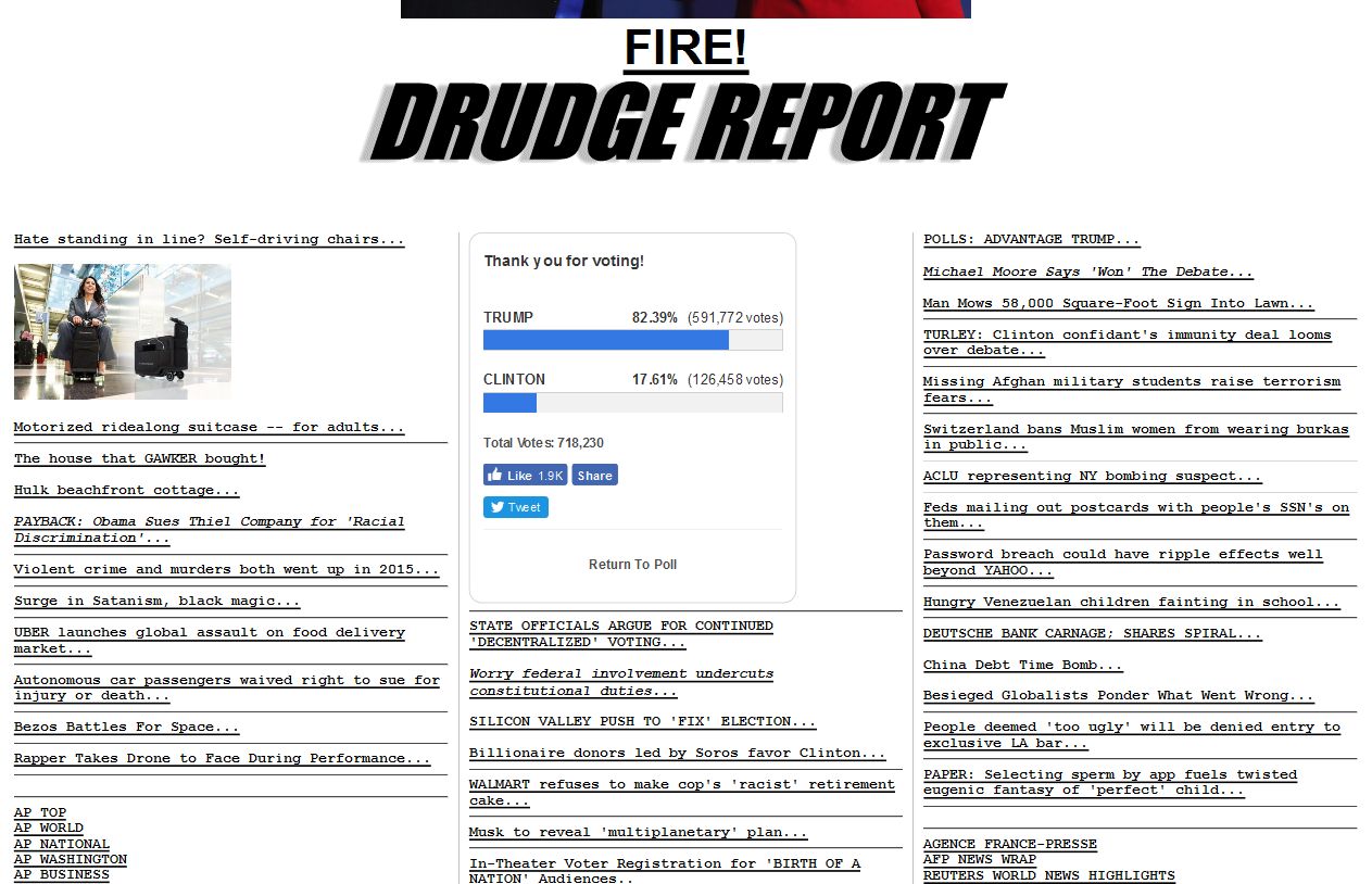 Name:  FireShot Screen Capture #1041 - 'DRUDGE REPORT 2016' - www_drudgereport_com.jpg
Views: 578
Size:  199.9 KB